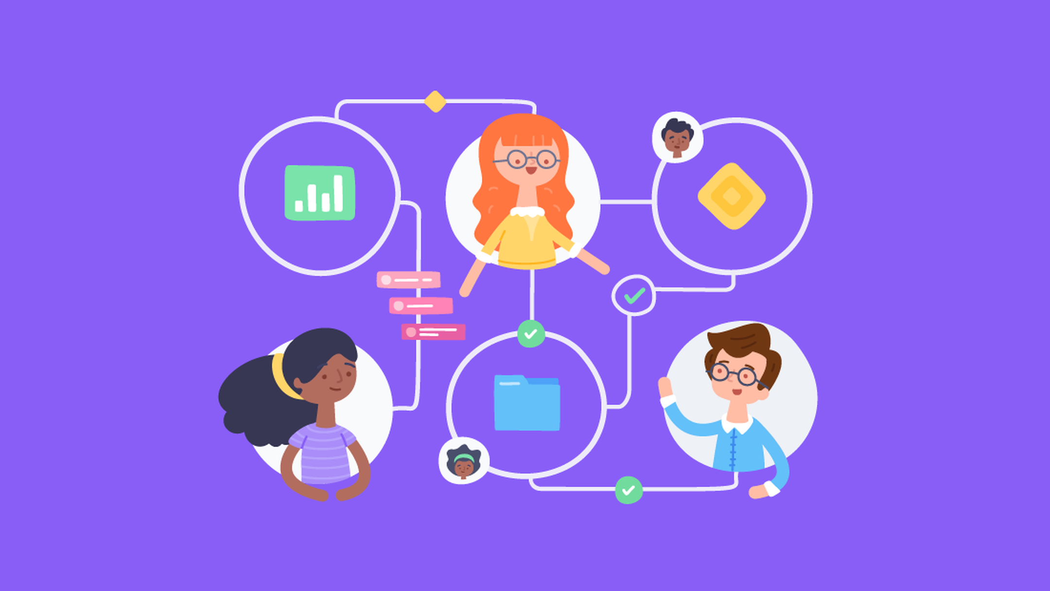 Diagram: inviting collaborators